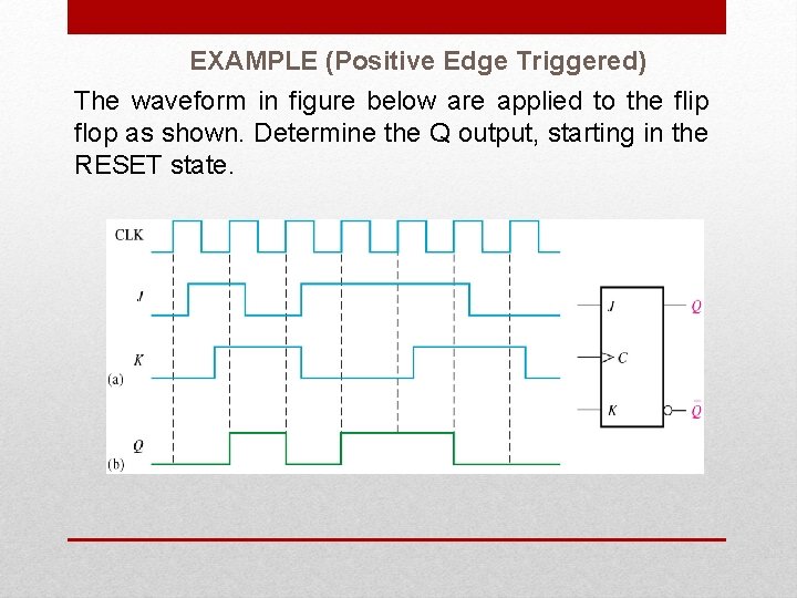 EXAMPLE (Positive Edge Triggered) The waveform in figure below are applied to the flip