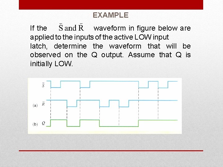 EXAMPLE If the waveform in figure below are applied to the inputs of the