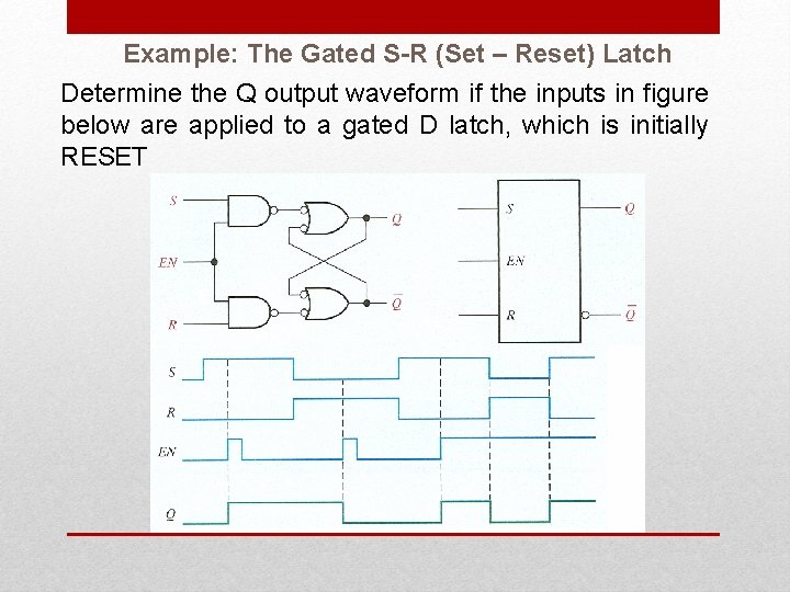 Example: The Gated S-R (Set – Reset) Latch Determine the Q output waveform if