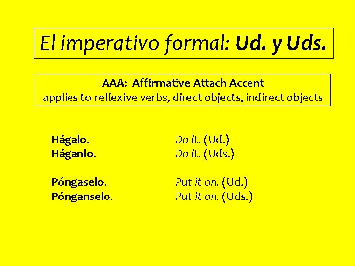 El imperativo formal: Ud. y Uds. AAA: Affirmative Attach Accent applies to reflexive verbs,