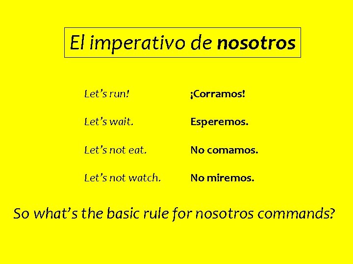 El imperativo de nosotros Let’s run! ¡Corramos! Let’s wait. Esperemos. Let’s not eat. No