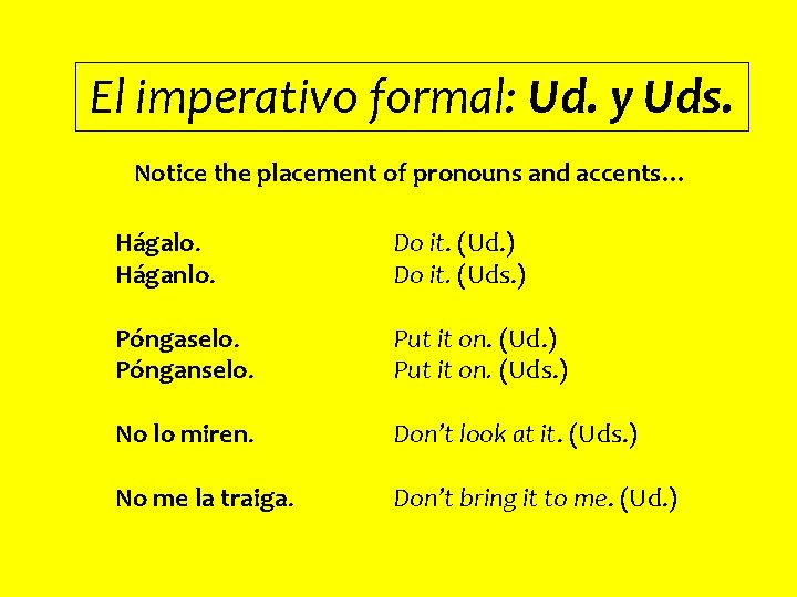 El imperativo formal: Ud. y Uds. Notice the placement of pronouns and accents… Hágalo.