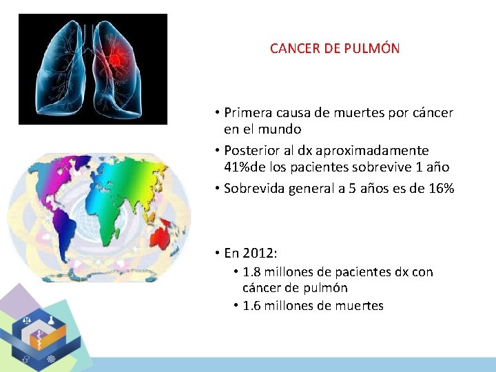 CANCER DE PULMÓN • Primera causa de muertes por cáncer en el mundo •