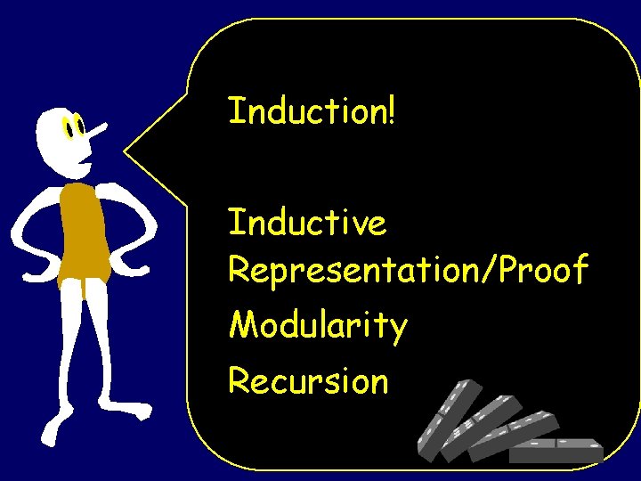 Induction! Inductive Representation/Proof Modularity Recursion 