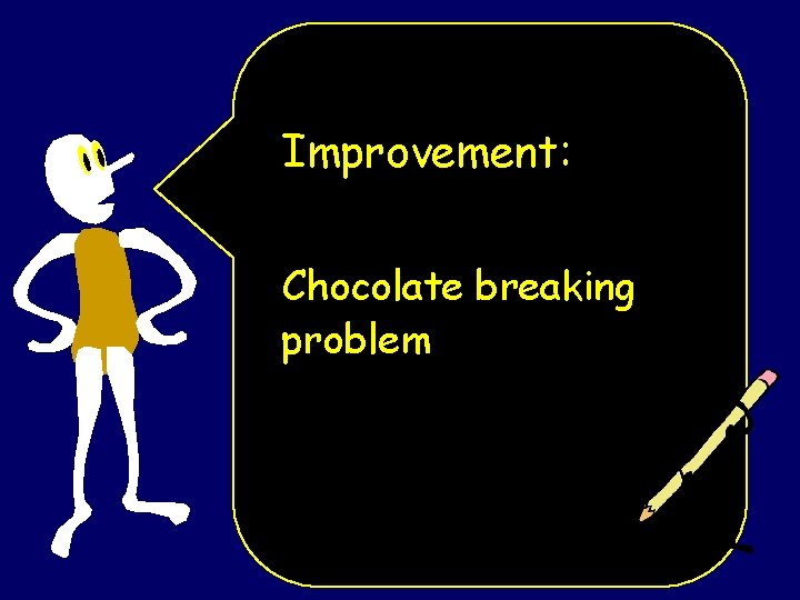 Improvement: Chocolate breaking problem 