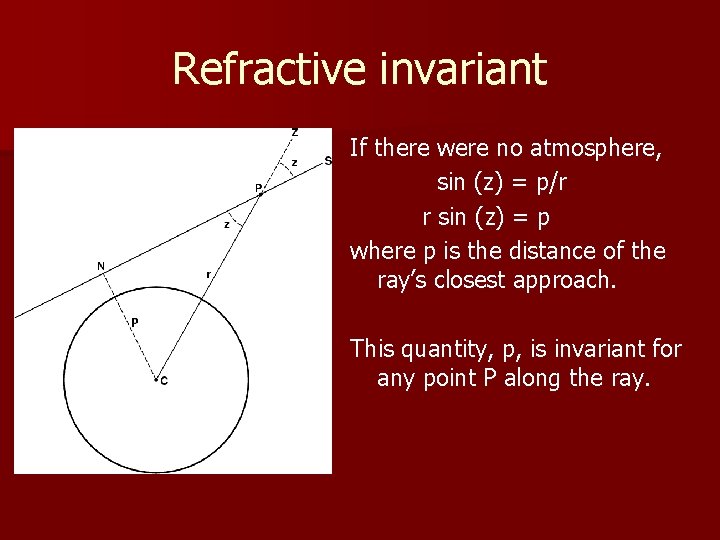 Refractive invariant If there were no atmosphere, sin (z) = p/r r sin (z)