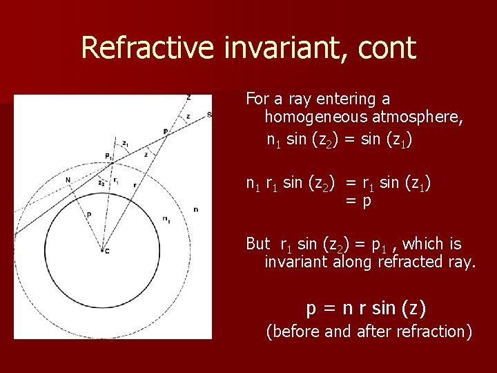 Refractive invariant, cont For a ray entering a homogeneous atmosphere, n 1 sin (z