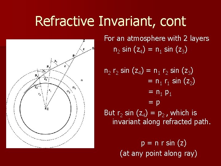 Refractive Invariant, cont For an atmosphere with 2 layers n 2 sin (z 4)