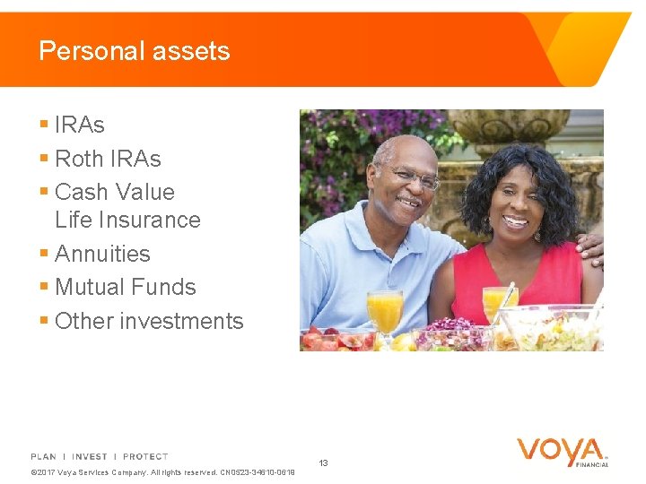 Personal assets § IRAs § Roth IRAs § Cash Value Life Insurance § Annuities
