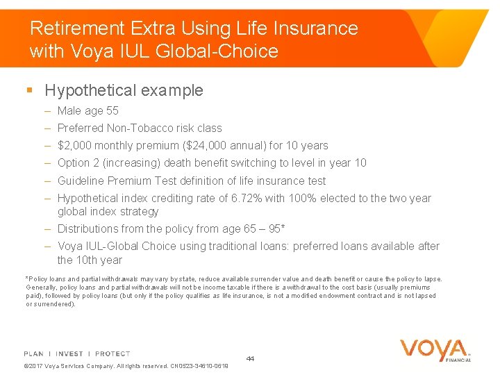 Retirement Extra Using Life Insurance with Voya IUL Global-Choice § Hypothetical example – Male