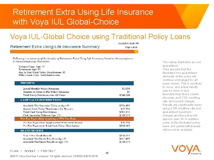 Retirement Extra Using Life Insurance with Voya IUL Global-Choice Voya IUL-Global Choice using Traditional