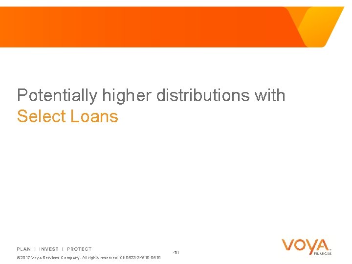 Potentially higher distributions with Select Loans © 2017 Voya Services Company. All rights reserved.