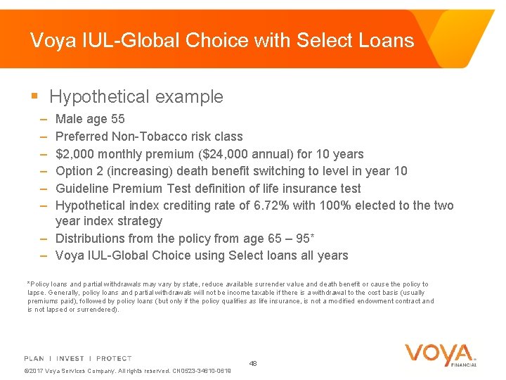 Voya IUL-Global Choice with Select Loans § Hypothetical example – – – Male age