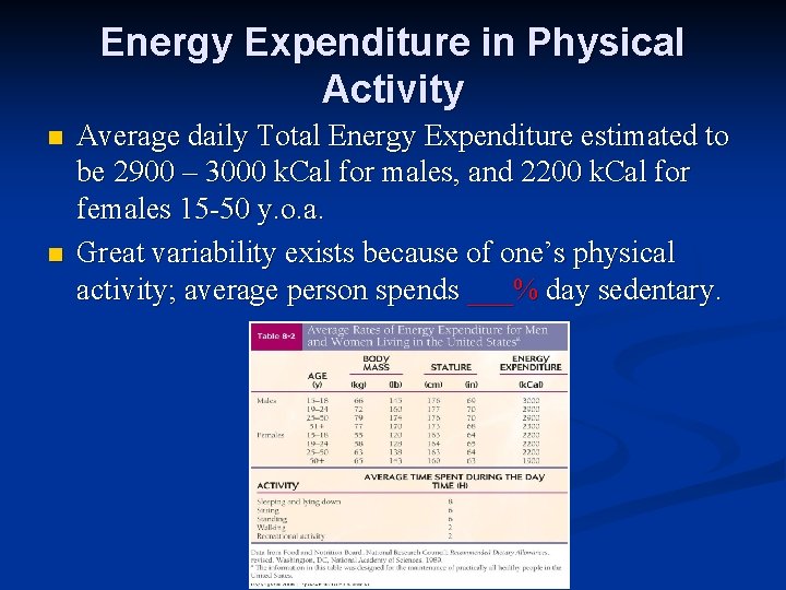 Energy Expenditure in Physical Activity n n Average daily Total Energy Expenditure estimated to