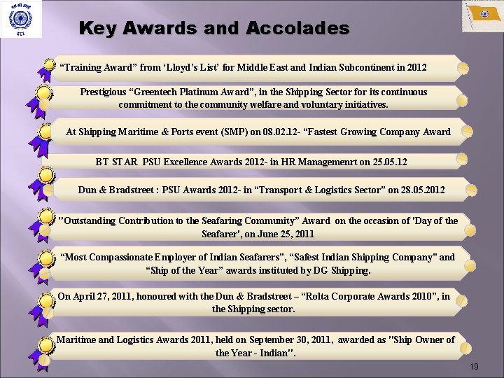 Key Awards and Accolades “Training Award” from ‘Lloyd’s List’ for Middle East and Indian