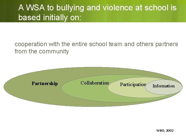 A WSA to bullying and violence at school is based initially on: cooperation with