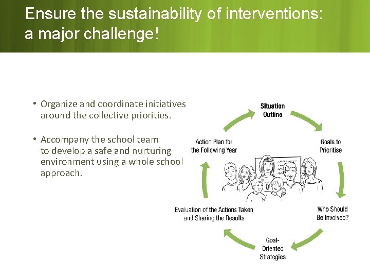 Ensure the sustainability of interventions: a major challenge! • Organize and coordinate initiatives around