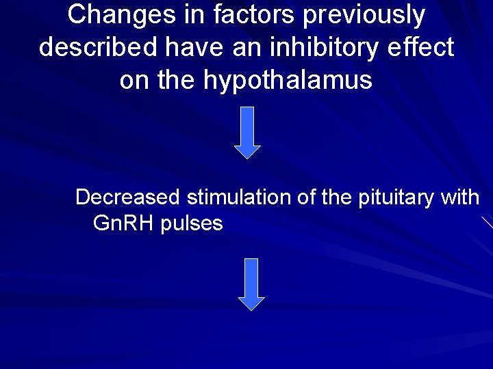 Changes in factors previously described have an inhibitory effect on the hypothalamus Decreased stimulation