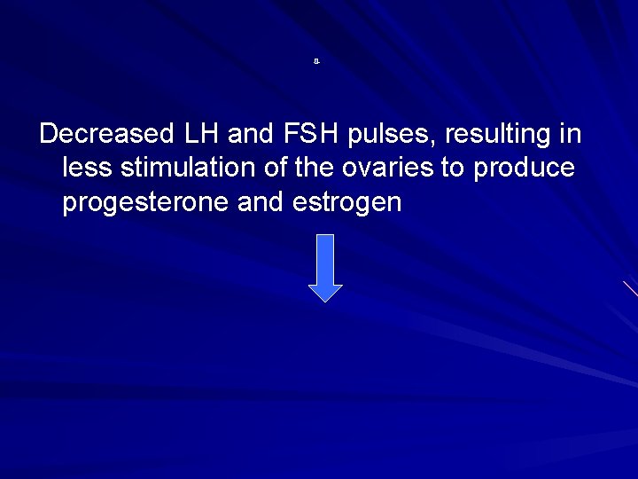 Decreased LH and FSH pulses, resulting in less stimulation of the ovaries to produce