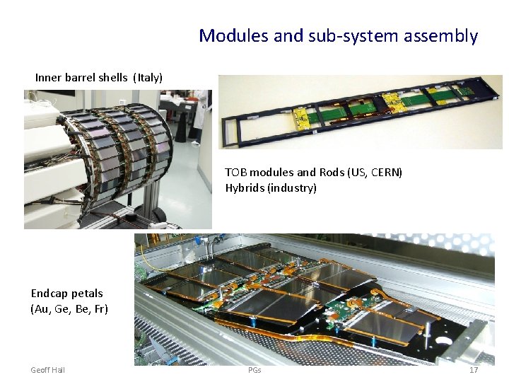 Modules and sub-system assembly Inner barrel shells (Italy) TOB modules and Rods (US, CERN)