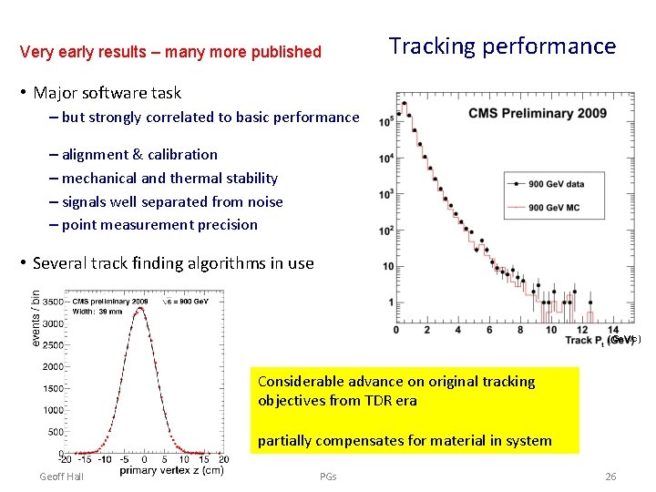 Very early results – many more published Tracking performance • Major software task –