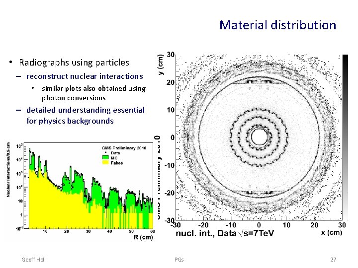 Material distribution • Radiographs using particles – reconstruct nuclear interactions • similar plots also