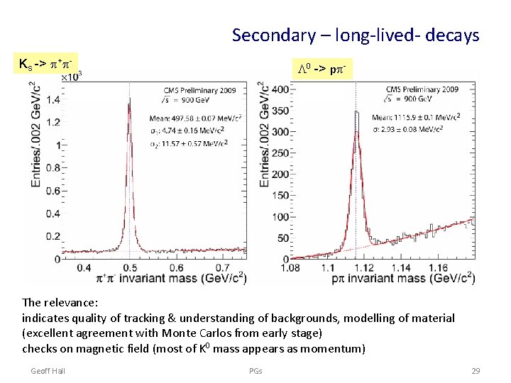 Secondary – long-lived- decays Ks -> p+p- L 0 -> pp- The relevance: indicates