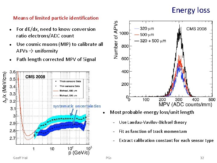 Energy loss Means of limited particle identification For d. E/dx, need to know conversion