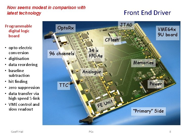 Now seems modest in comparison with latest technology Programmable digital logic board • opto-electric