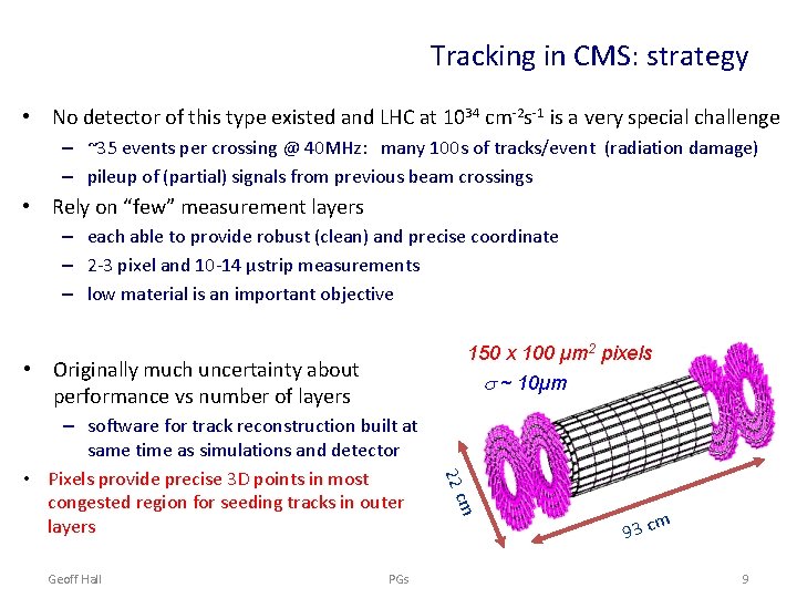 Tracking in CMS: strategy • No detector of this type existed and LHC at