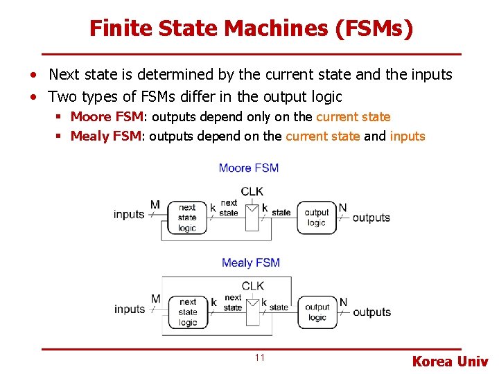 Finite State Machines (FSMs) • Next state is determined by the current state and