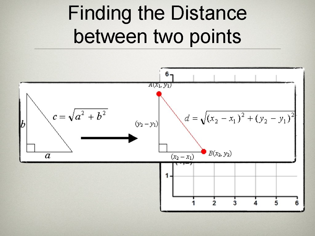 Finding the Distance between two points • Use the Pythagorean Theorem to find the