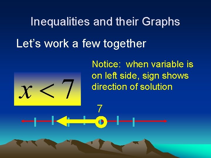 Inequalities and their Graphs Let’s work a few together Notice: when variable is on
