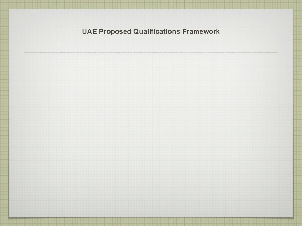 UAE Proposed Qualifications Framework 