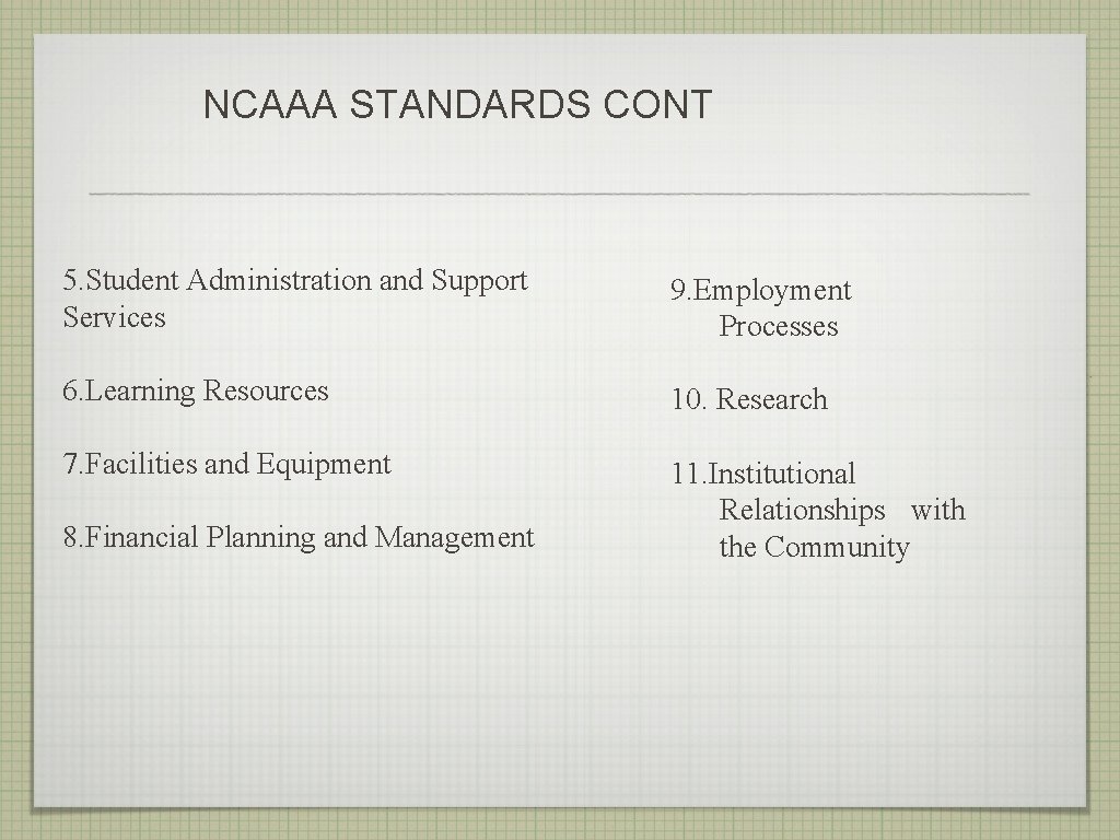 NCAAA STANDARDS CONT 5. Student Administration and Support Services 9. Employment Processes 6. Learning NCAAA STANDARDS CONT 5. Student Administration and Support Services 9. Employment Processes 6. Learning