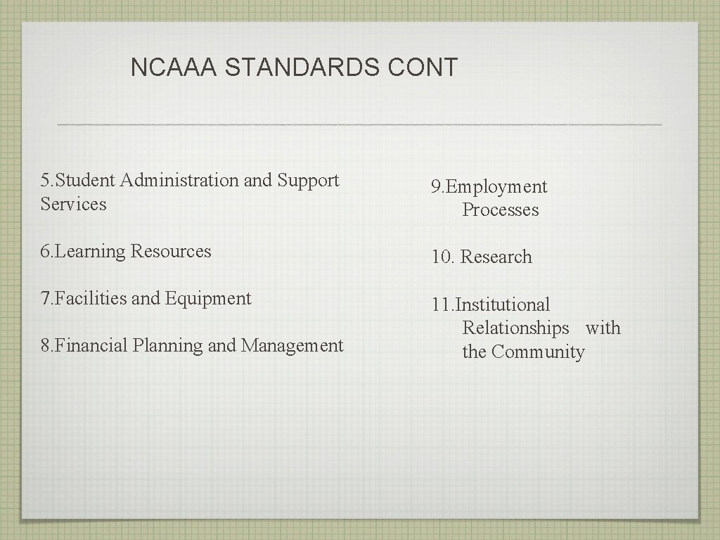 NCAAA STANDARDS CONT 5. Student Administration and Support Services 9. Employment Processes 6. Learning