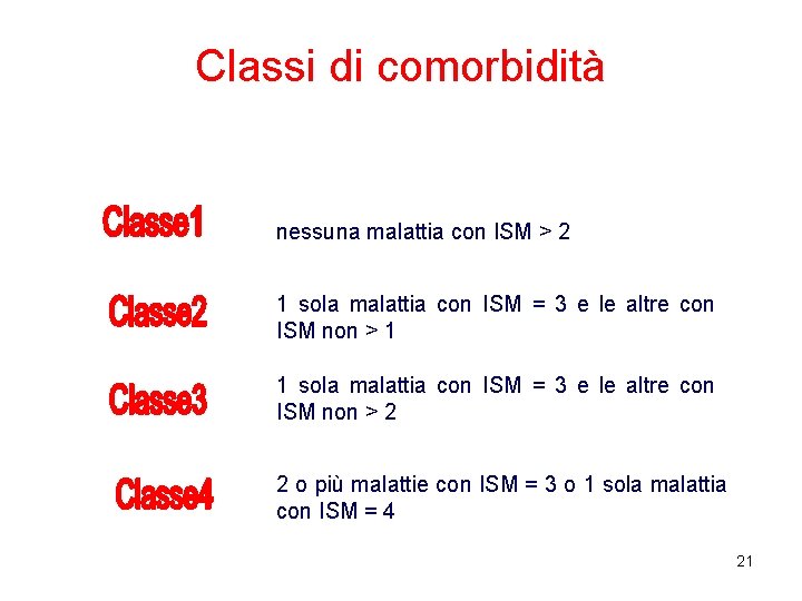 Classi di comorbidità nessuna malattia con ISM > 2 1 sola malattia con ISM Classi di comorbidità nessuna malattia con ISM > 2 1 sola malattia con ISM