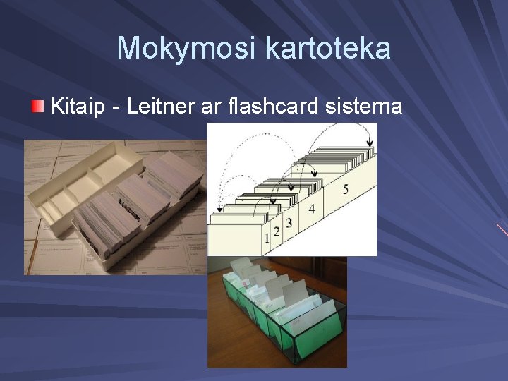 Mokymosi kartoteka Kitaip - Leitner ar flashcard sistema 