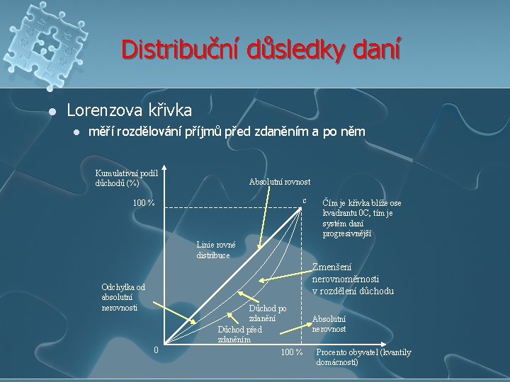 Distribuční důsledky daní l Lorenzova křivka l měří rozdělování příjmů před zdaněním a po