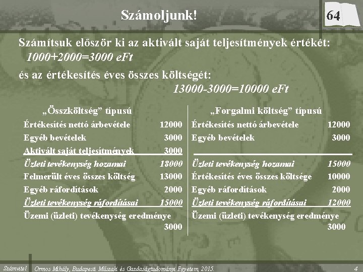 64 Számoljunk! Számítsuk először ki az aktivált saját teljesítmények értékét: 1000+2000=3000 e. Ft és