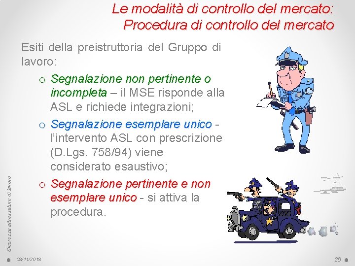 Sicurezza attrezzature di lavoro Le modalità di controllo del mercato: Procedura di controllo del