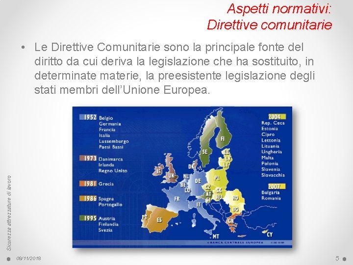 Aspetti normativi: Direttive comunitarie Sicurezza attrezzature di lavoro • Le Direttive Comunitarie sono la