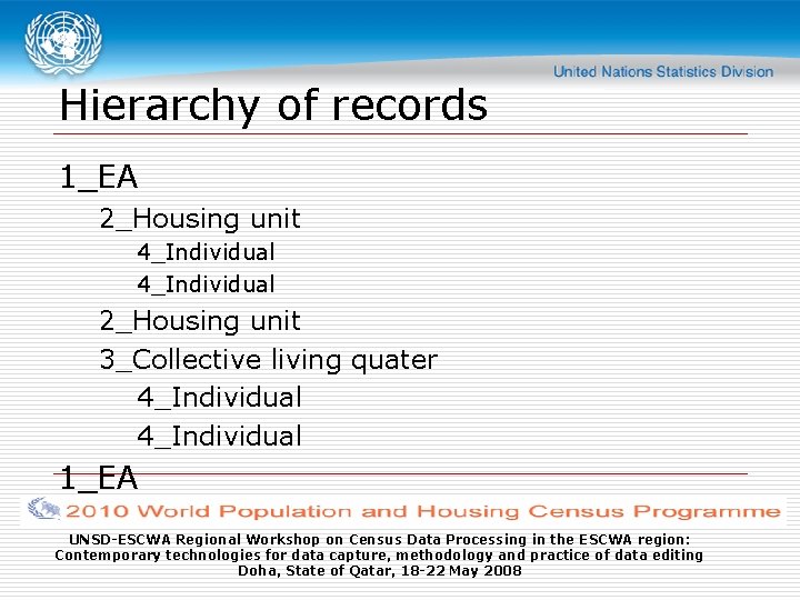 Hierarchy of records 1_EA 2_Housing unit 4_Individual 2_Housing unit 3_Collective living quater 4_Individual 1_EA