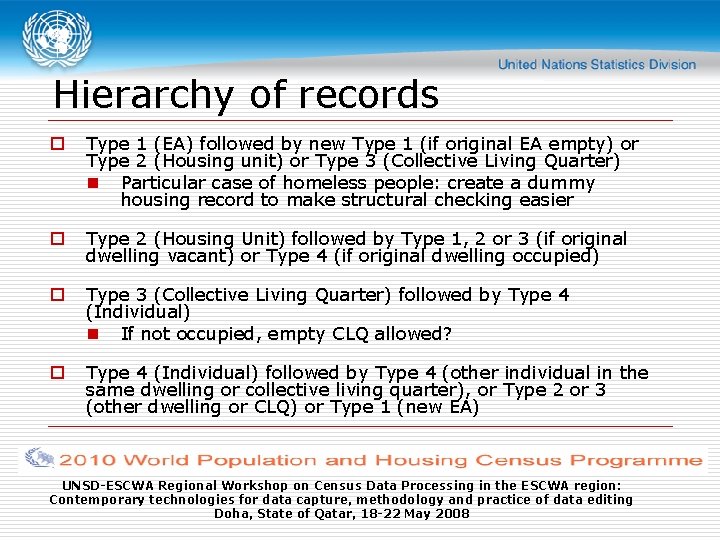 Hierarchy of records o Type 1 (EA) followed by new Type 1 (if original