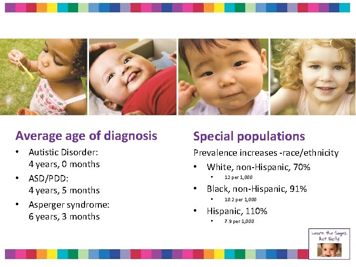 Average of diagnosis Special populations • Autistic Disorder: 4 years, 0 months • ASD/PDD: Average of diagnosis Special populations • Autistic Disorder: 4 years, 0 months • ASD/PDD: