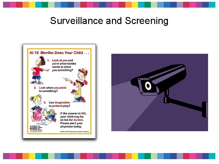 Surveillance and Screening Surveillance and Screening