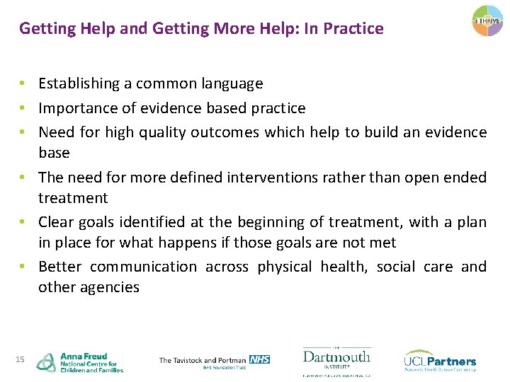 Getting Help and Getting More Help: In Practice • Establishing a common language •