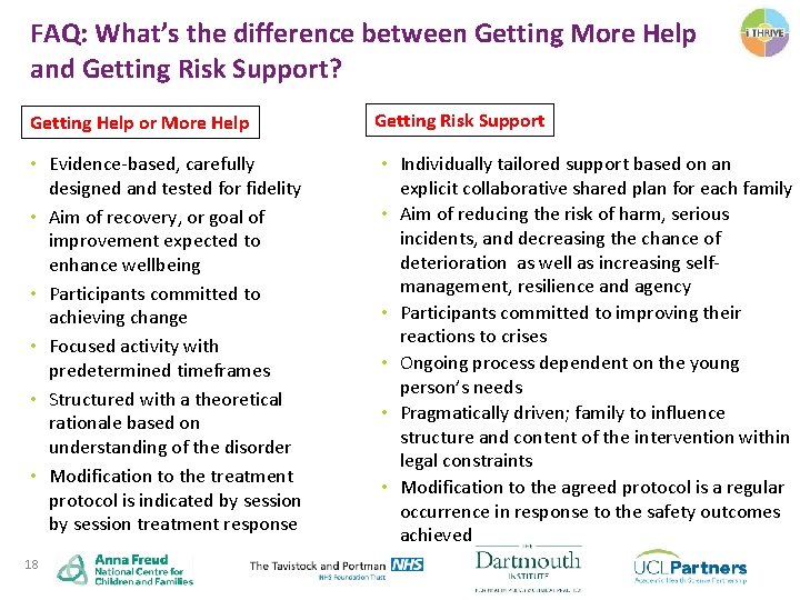 FAQ: What’s the difference between Getting More Help and Getting Risk Support? Getting Help
