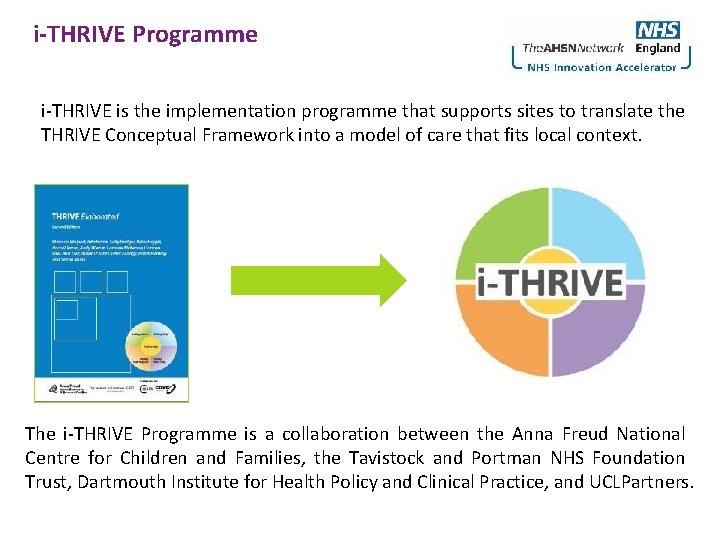 i-THRIVE Programme i-THRIVE is the implementation programme that supports sites to translate the THRIVE
