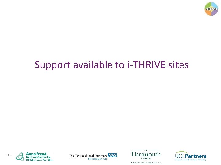 Support available to i-THRIVE sites 32 